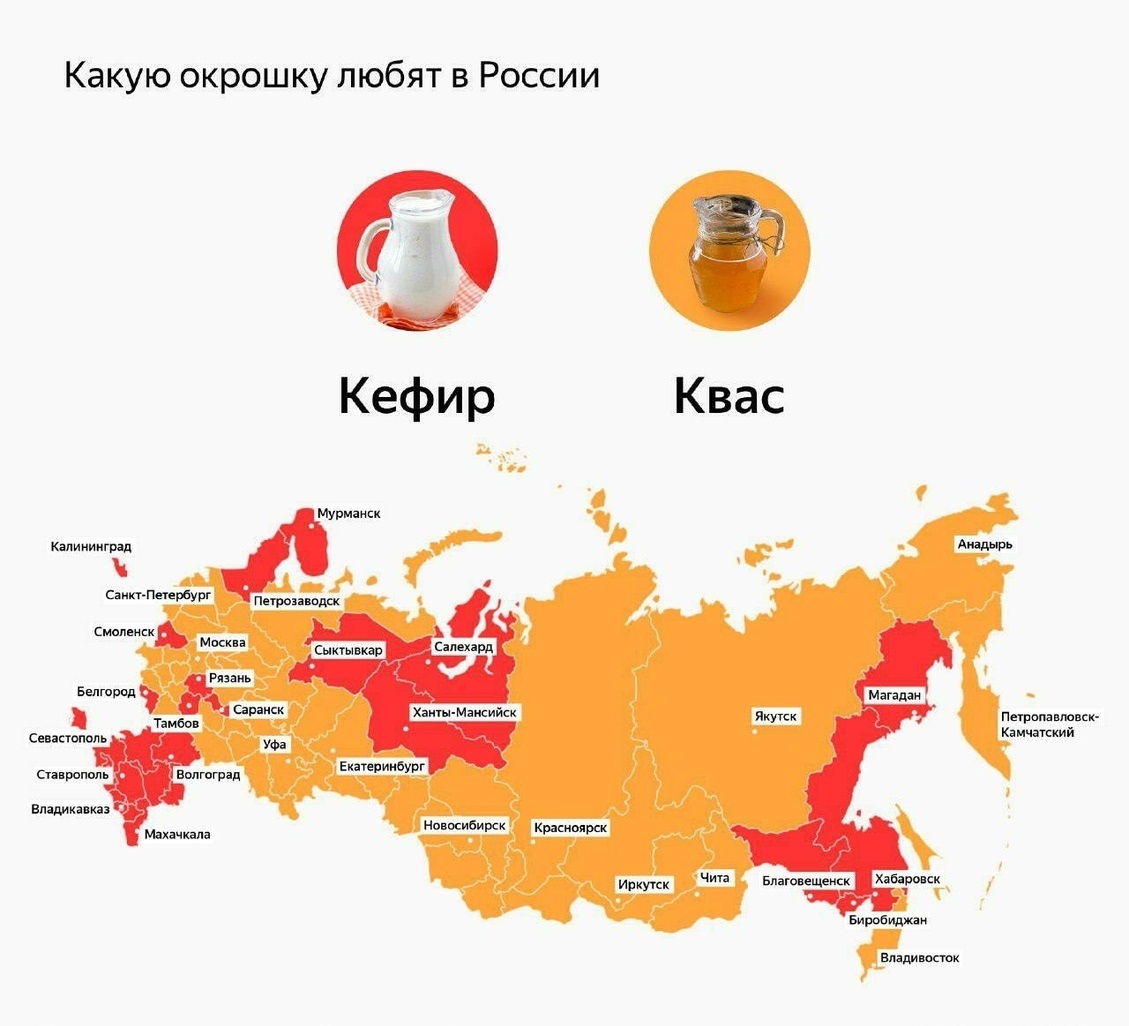 Результаты публичного опроса Яндекс