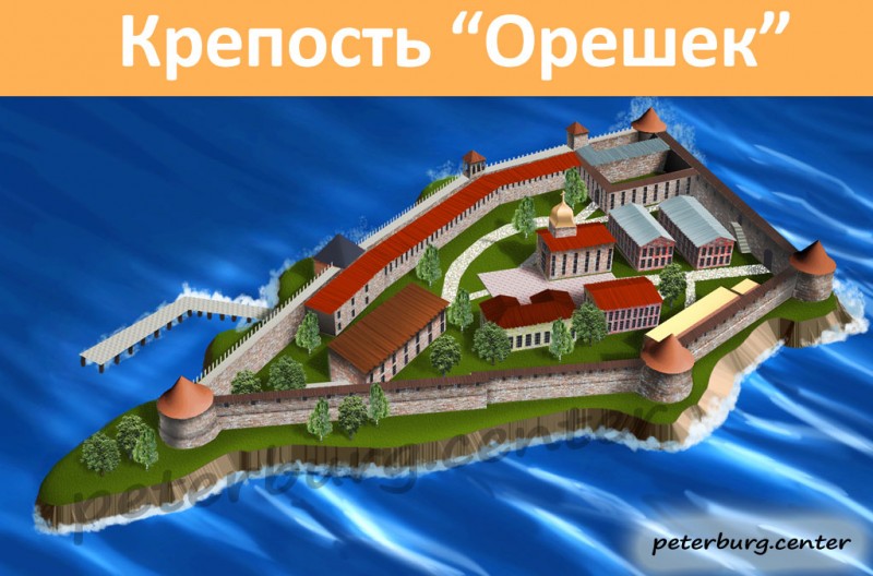 Крепость Орешек