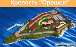 Крепость Орешек